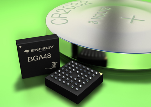 Energy Micro was a pioneer in autonomous peripherals Energy Micro was a pioneer in autonomous peripherals